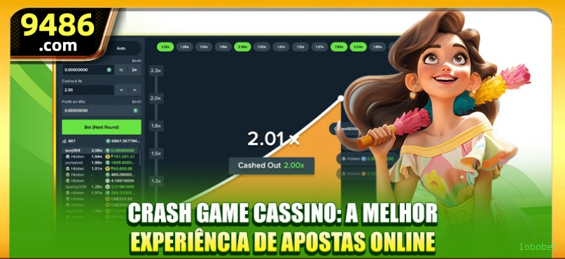 App lobobet slots mobile